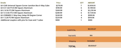 Custom purchasing link truss