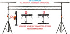 LK-XC15 15' Crank Up DJ Light Stand Heavy Duty Truss LED Lighting System 11.6' Height