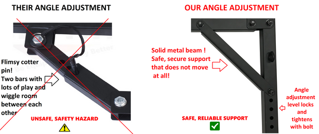 Two (2) LK-RSD Swivel Speaker Wall Mounts For Pro Audio DJ PA Adjustable Angles. Aluminum Peg Mount! Over 200 LB. Capacity!